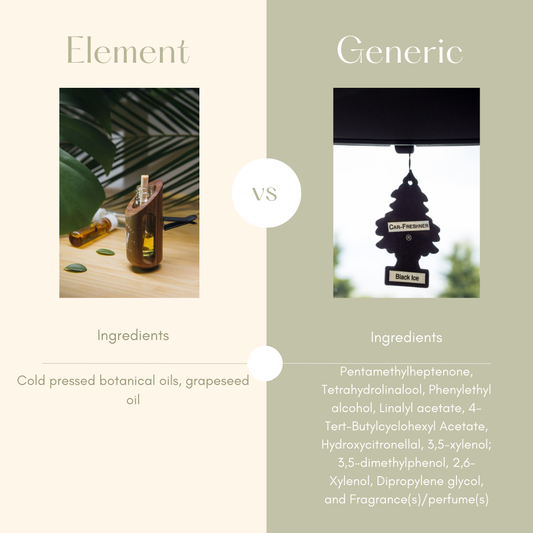 The Ingredients in Commercial Air/Car Fresheners May Shock You