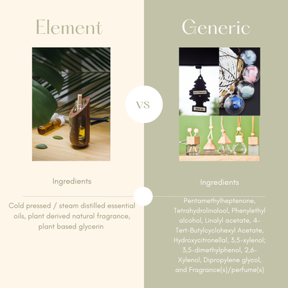 Element | Botanical Car Freshener Spring Equinox